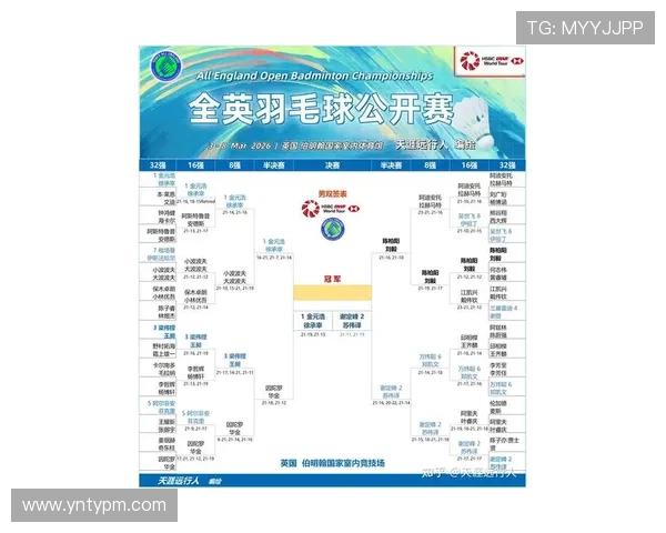 英超最新赛果揭晓强队激战排名变动引关注